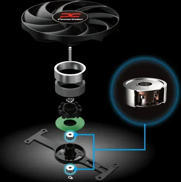 PowerColor Radeon RX 9070 XT Reaper 16GB - Miete – Bild 7